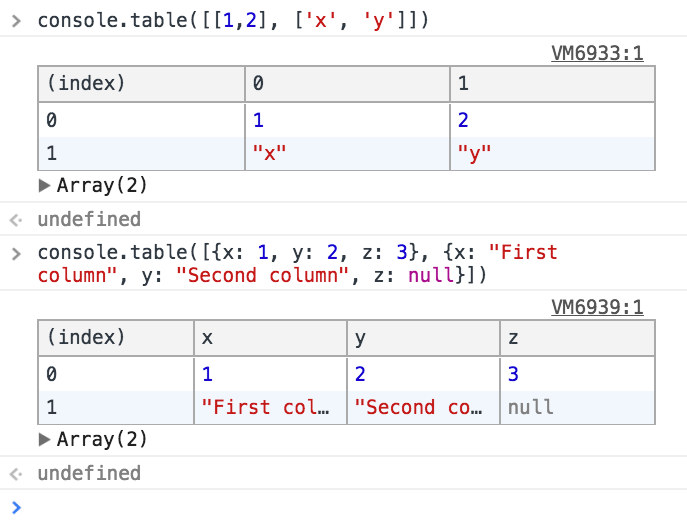 Console logging with table