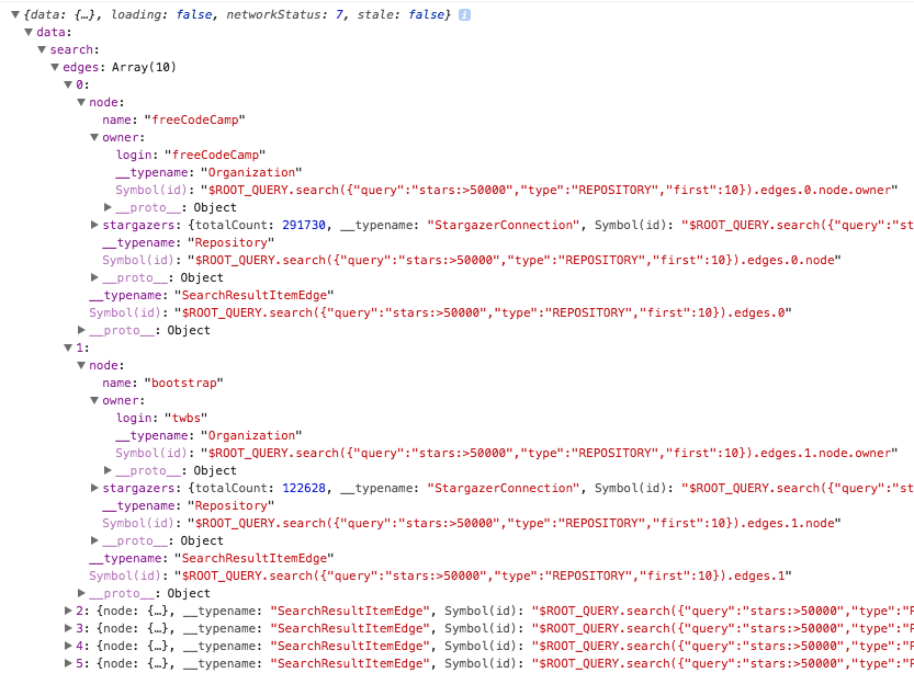 console log of executed query